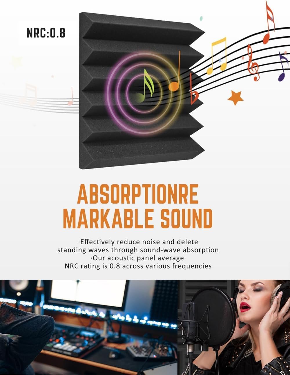 Acoustic Foam Panels 24 Pack 2" x 12"x 12" Saiqiang Soundproofing Wedges for Wall Noise Absorbing Soundproof Panels Black Sound-Damping Fire-Resistant for Studio, Office, Gaming Room