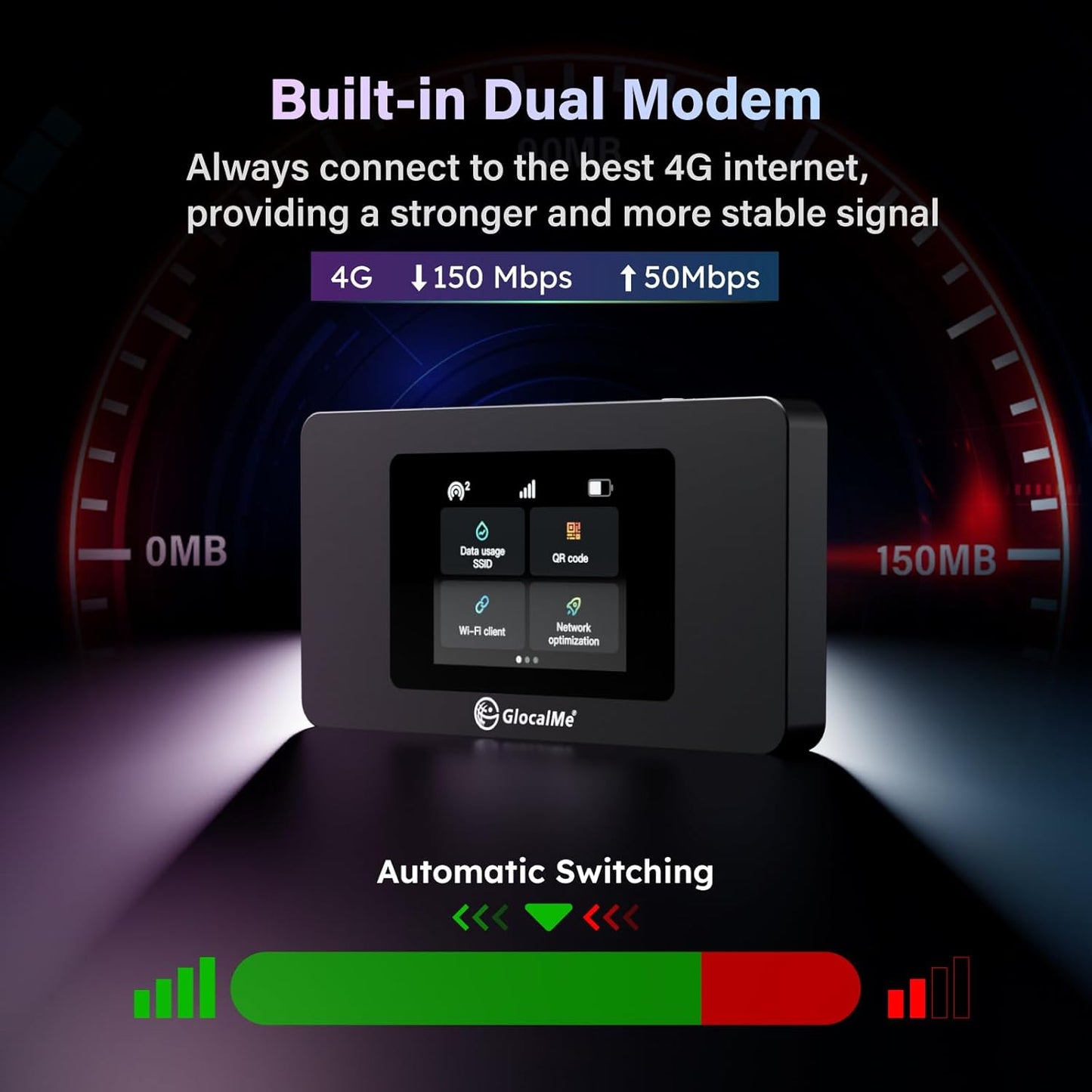 GlocalMe DuoTurbo 4G LTE Portable WiFi Hotspot for Travel in 200+ Countries, Mobile Hotspot Device with Global 1.1GB Data 30Days, SIMFREE and Dual Modem, 10 Devices Connected(Black)