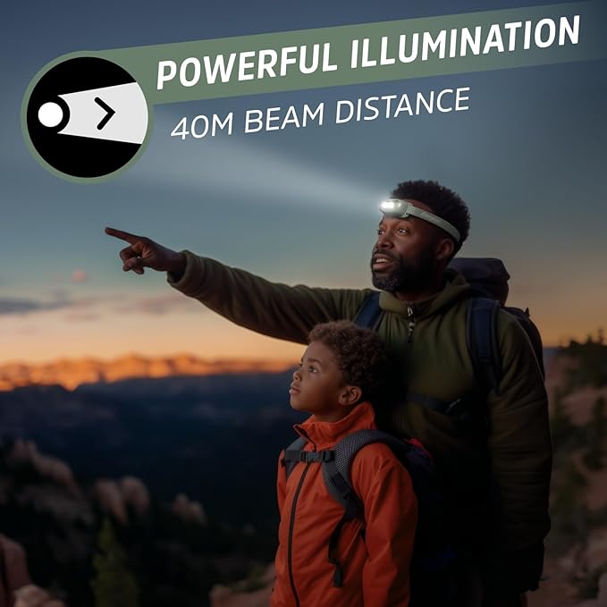 Energizer Universal+ LED Headlamp (2-Pack), IPX4 Water Resistant Headlamps, Bright Head Light for Outdoors, Camping, Running, Storm, Survival LED Light for Emergencies (Batteries Included)