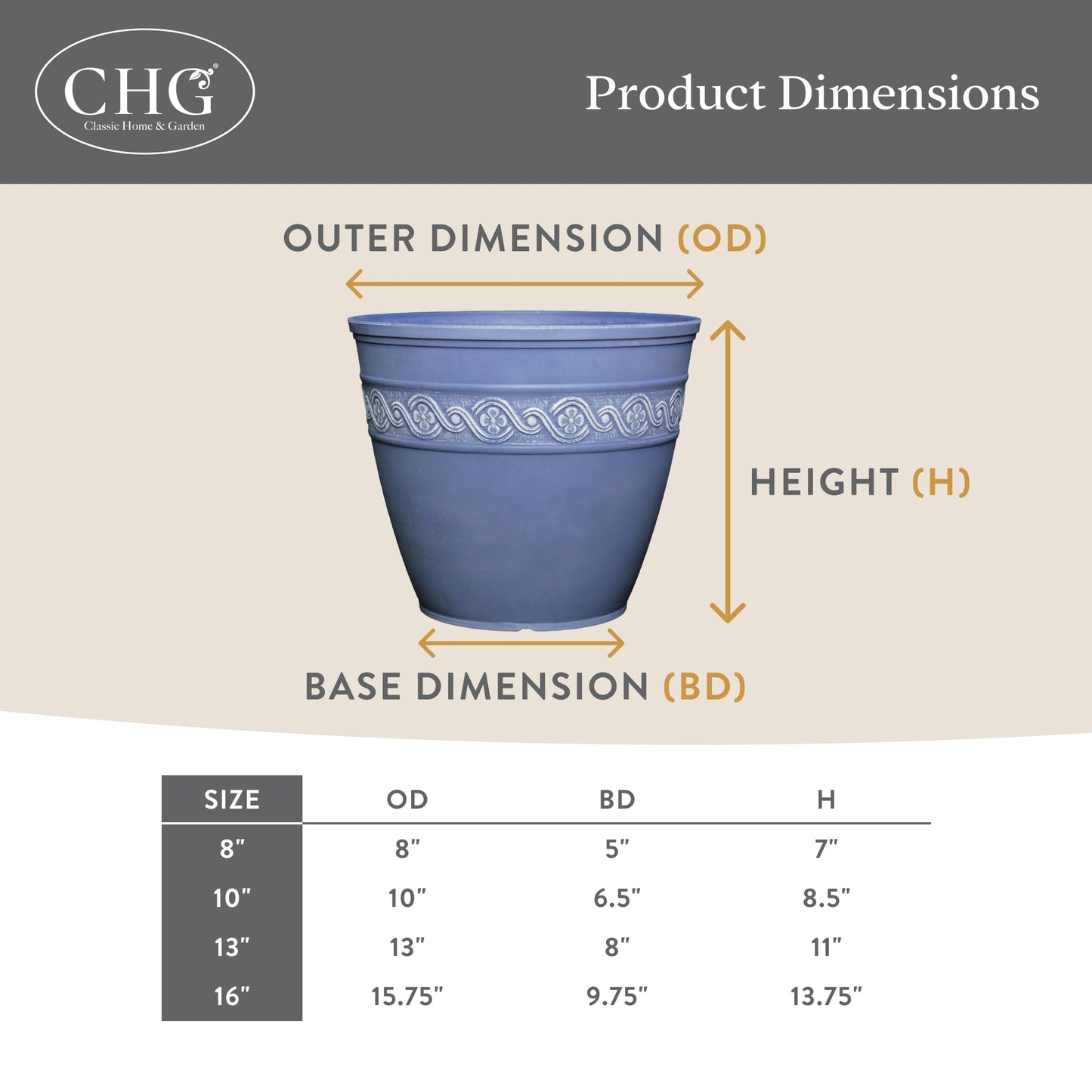 Classic Home and Garden Corinthian Resin Planter Pot - Outdoor & Indoor Plant Pot - Round Planter for Plants & Flowers (8" Oil Rubbed Bronze, Pack of 1)