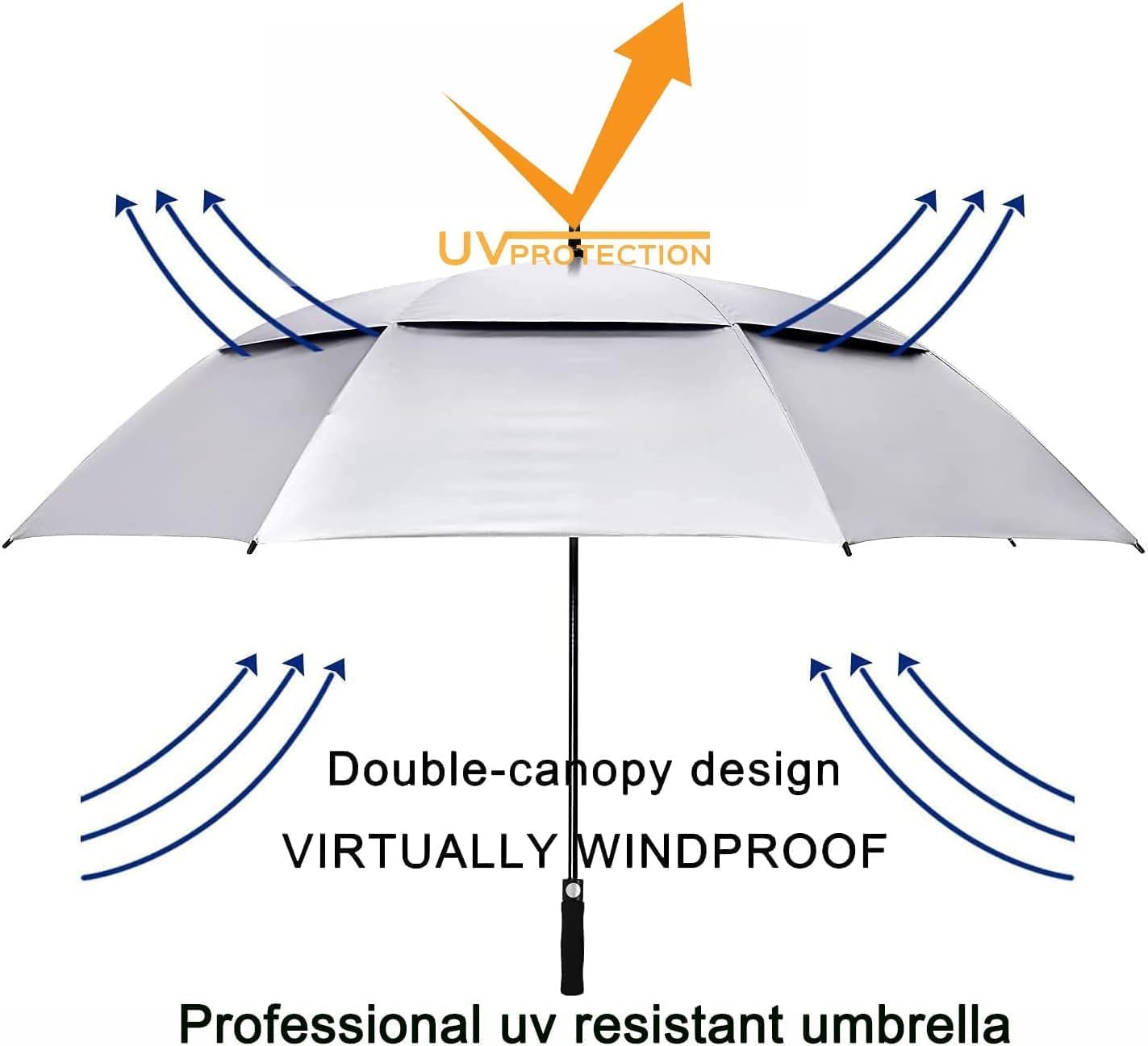 MRTLLOA Extra Large Golf Umbrella, 54/62/68/72 Inch Automatic Open, Oversize Double Canopy Vented Windproof Waterproof Sports Umbrellas for Rain