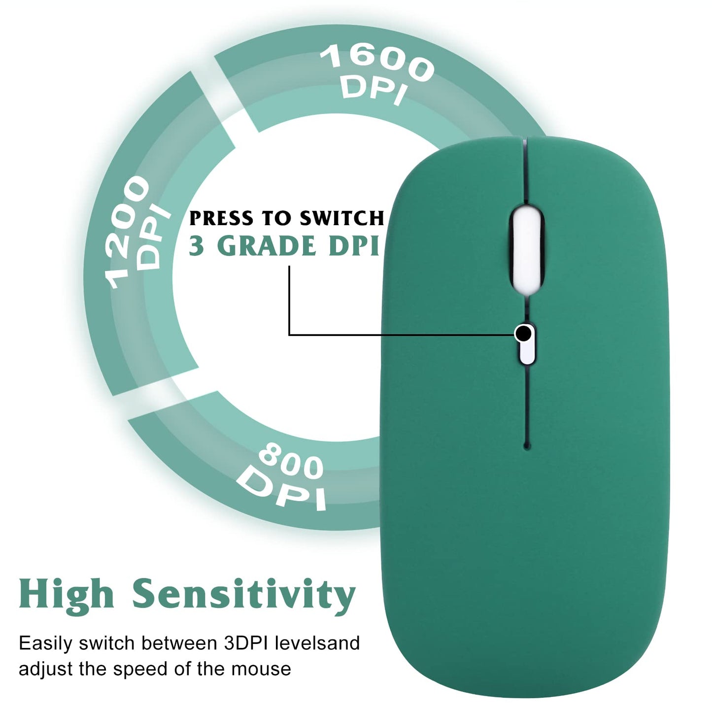 Urbanx 2.4Ghz & Bluetooth Mouse, Rechargeable Bluetooth Wireless Mouse For Samsung Galaxy Tab S6 Lite/Galaxy Tab Series Mouse Fo
