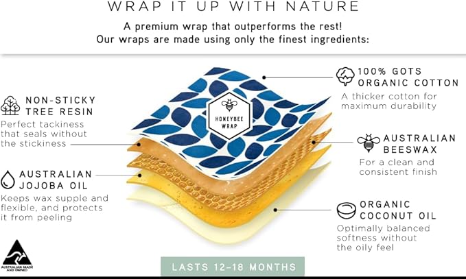 Honeybee Beeswax Wraps - Kitchen Starter Pack with Wax Replenish Block - Certified Organic Cotton Beeswax Wrap - Reusable Beeswax Food Wrap - 3 Pack - Small, Medium & Large
