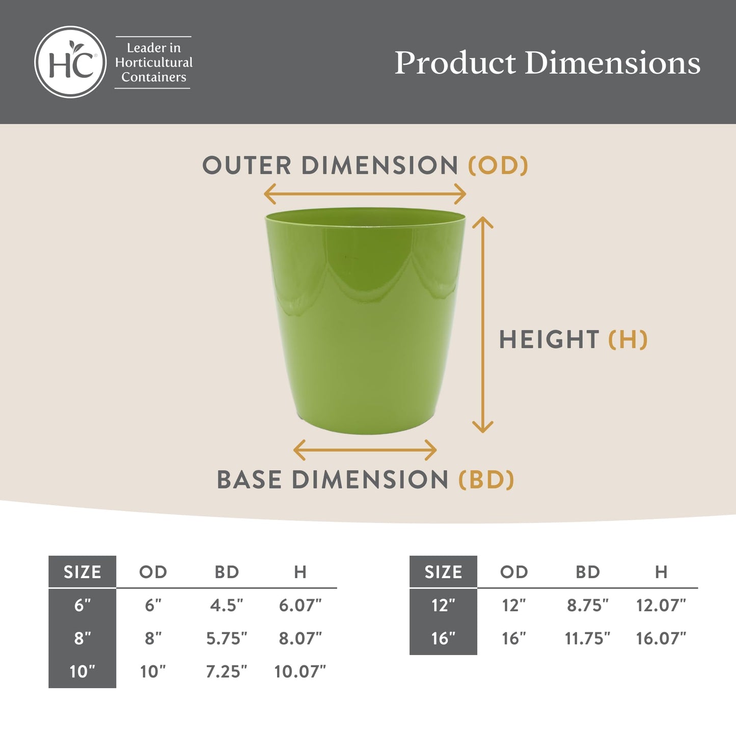 The HC Companies Aria Round Self-Watering Pot - Lightweight Plastic Planter for Herbs & More - Durable Plant Pots for Indoor Plants & Outdoor Plants (6" Glossy White, Pack of 1)