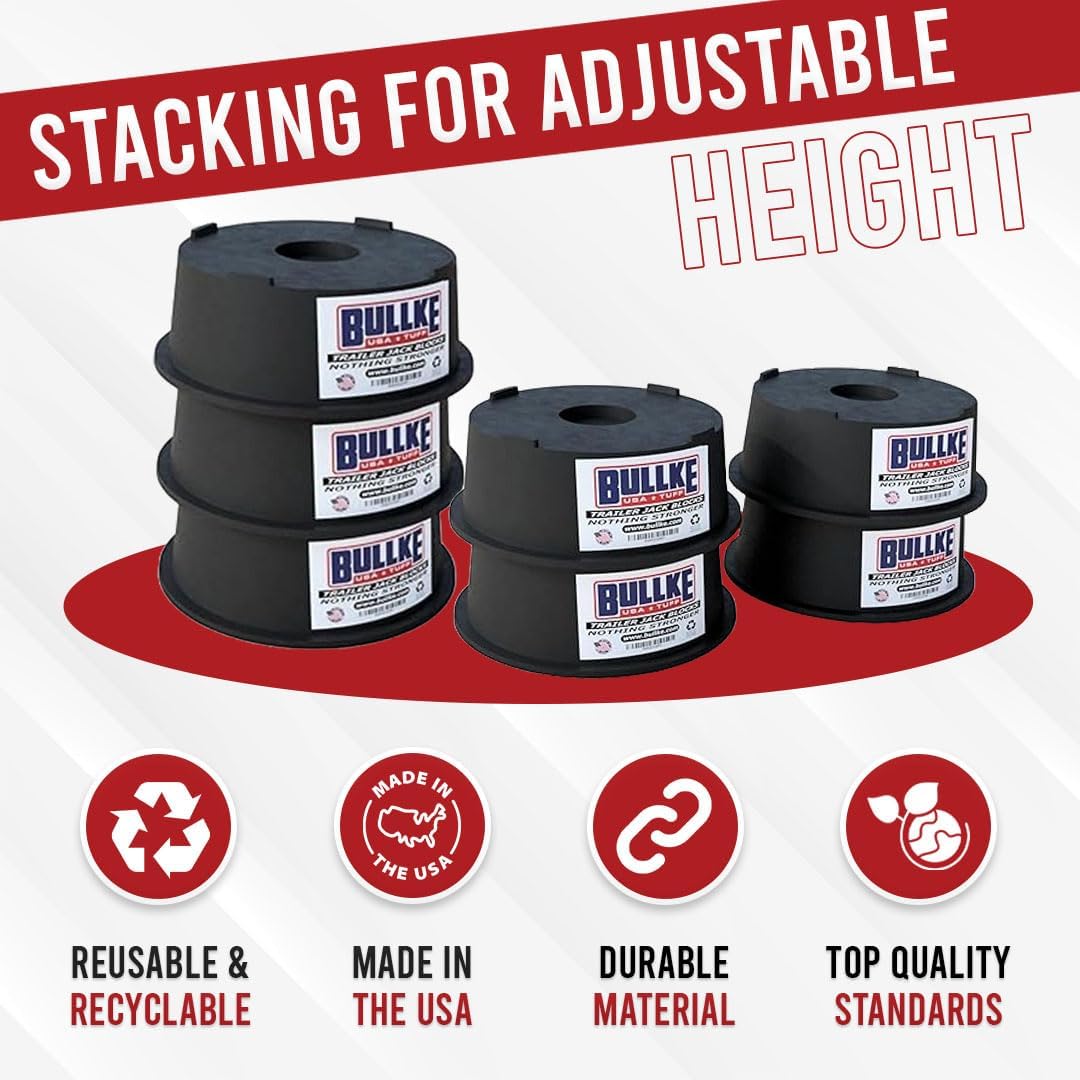 USA-Made Trailer Leveling Blocks - for RV and Camper, Heavy Duty Jack Pads, Stabilizing Blocks, UV Resistant Recycled Plastic Leveling Blocks for RVS (2)