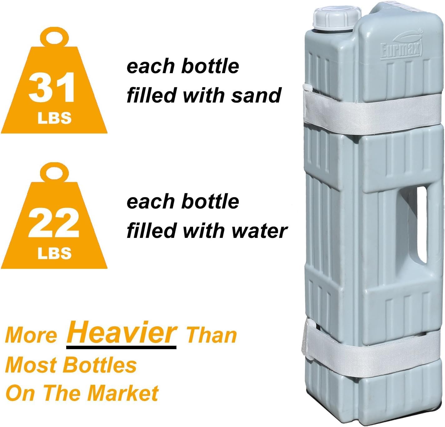 Eurmax USA 4-Pack Universal Upgraded Commercial Canopy Weights - Leg Weight Bottles for Pop Up Canopy Tents,Gazebos&Shelters - Easy Wrap-Around Hook&Loop Installation,Multi-Fill:Water,Sand,Gravel&More
