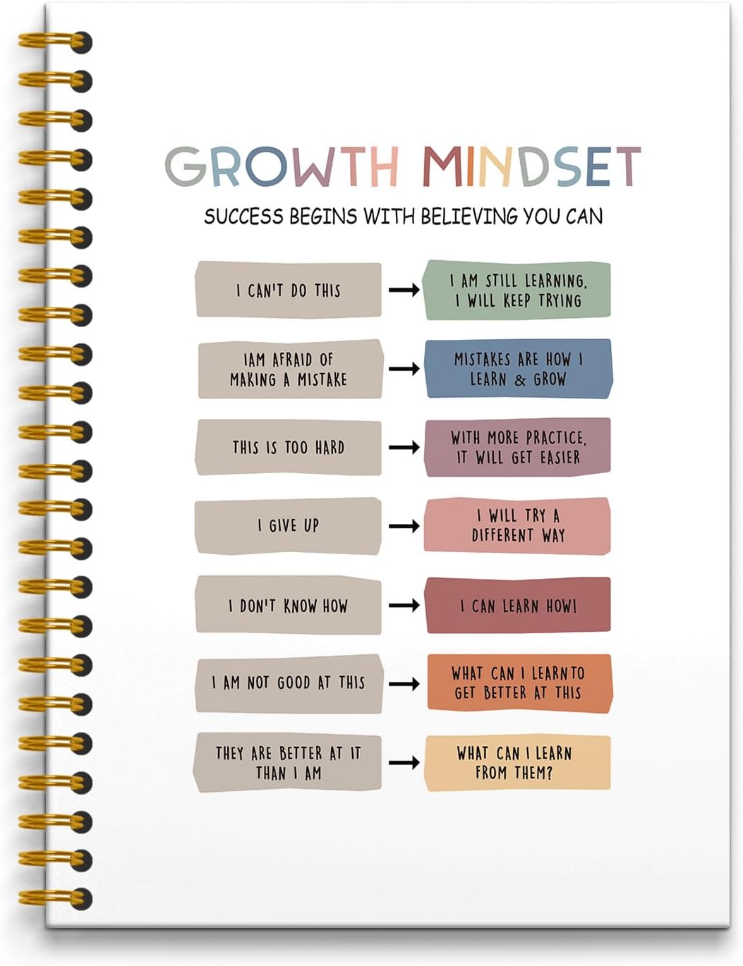 Positive Affirmations Notebook 5.5×8.3,Mental Health Notebook,Growth Mindset Journaling Notebooks Spiral,Mental Health College Ruled Notebook,160 Pages