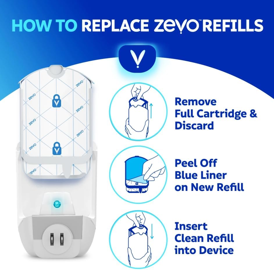 Zevo 3-Pack Refill Cartridges for Indoor Fly Trap | Compatible with Zevo Plug-in Devices | Captures Flies, Gnats & Moths
