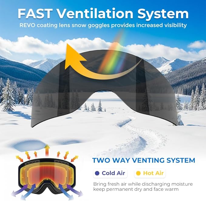 Ski Goggles for Men Women, OTG Snow Goggles, UV Protection Snowboard Goggles for Adult & Youth, Snowmobile, Sledding