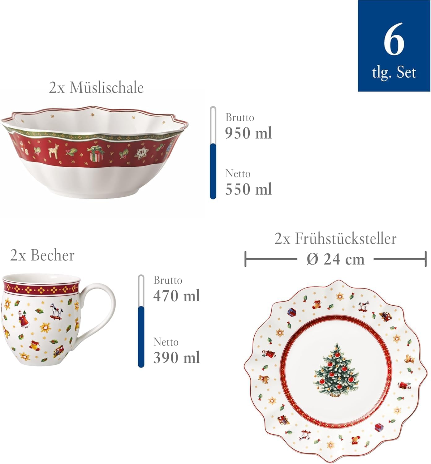 Villeroy & Boch Toy's Delight Breakfast for 2, Premium Porcelain, Red and White, Set of 6 pieces