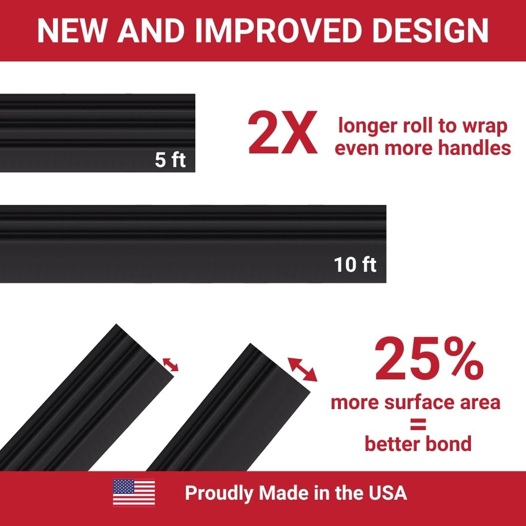 Silicone Rubber Grip Wrap for Tool Handles, Fitness and Sports Equipment - 1.7mm Thick