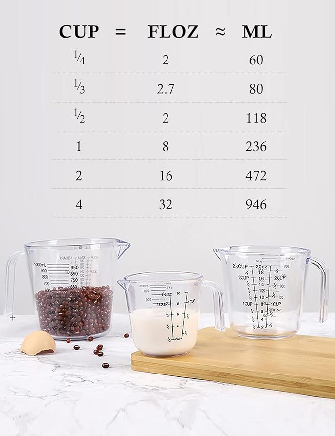 Measuring Cups （1000ml）, Liquid Measuring Cups For Kitchen - BPA Free Plastic with Spout Multiple Measurement Scales (Clear)