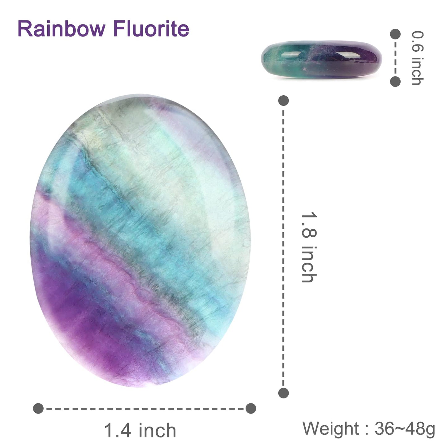 Hxswkk 2PCS Worry Stones for Anxiety Rainbow Fluorite Crystal Thumb Palm Stone Sets Handcarved Polished Oval Gemstone Chakra Decor Thoughtful Gifts