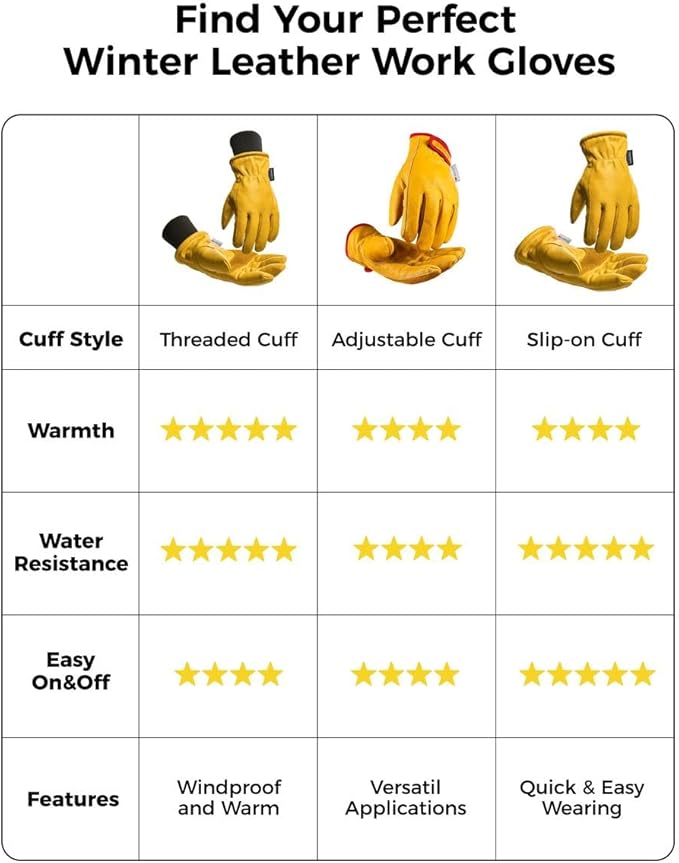 toolant Winter Leather Work Gloves, Warm 3M Thinsulate Lining for Cold Weather Work, Thermal Insulated Gloves