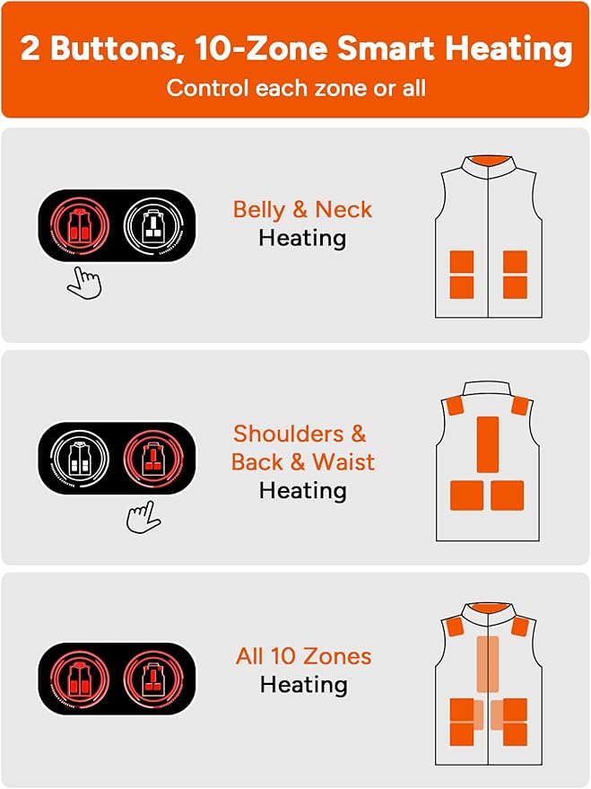 Dr. Prepare Heated Vest for Men, Heated Vest Women, Mens Heated Jacket with Adjustable Sizes (Battery Pack Not Included)