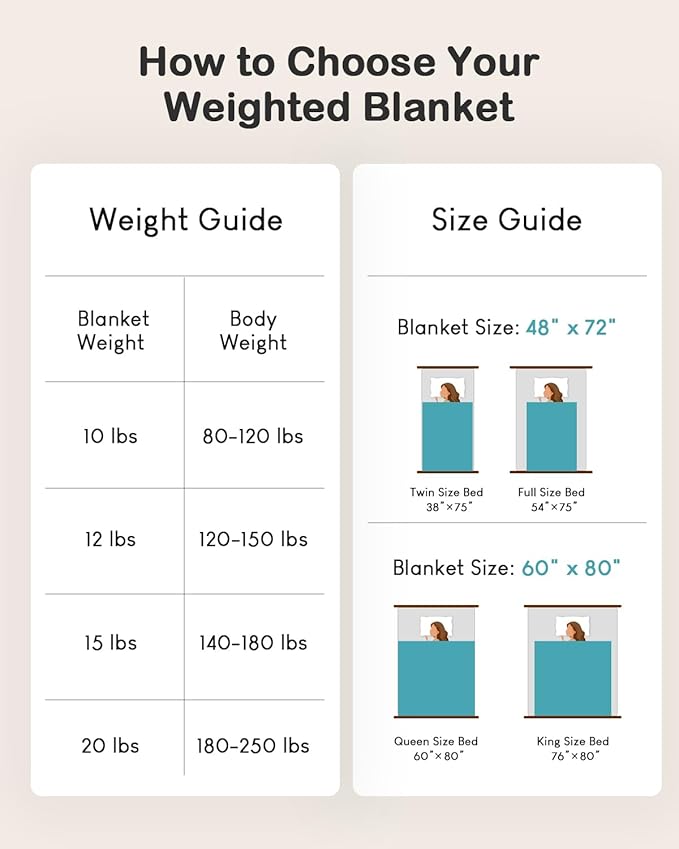 Weighted Blanket for Adults, 20lbs Sherpa Flannel Weighted Blanket Queen Size, Soft Fluffy Fleece Checkerboard Weighted Blankets for Calming and Relax, Plaid Black, 60" x 80"