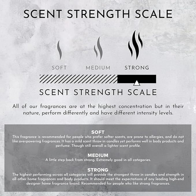 ENVIRONMENT Inspired by Designer Perfume DVDFF CW Lotion, 300ml Luxury Scented Lotion (Sea Water | Ozone | Oakmoss) Bathroom Luxury, Men & Women High-End Body Lotion, Hand Cream, Dry Skin Treatment