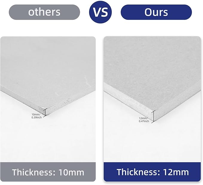 Drywall Repair Kit,Drywall Repair Panel 20” x20“,Drywall Patch Kit for Large Hole,Sheetrock Repair Kit,Wall Surface Large Hole Fill Quick and Easy Solution