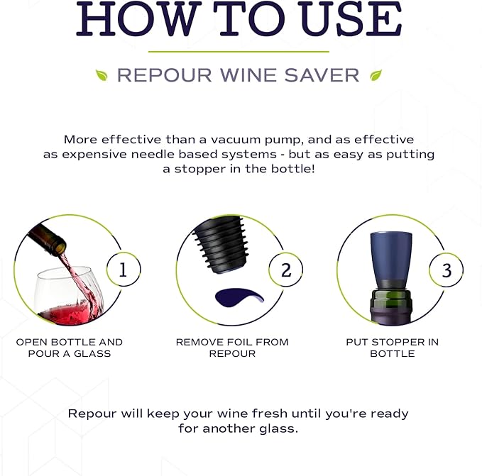 Repour Wine Saver and Stopper - Removes Oxygen, Preserving and Keeping Wine As Fresh As The Day The Bottle Was Opened - 24-Pack Blue