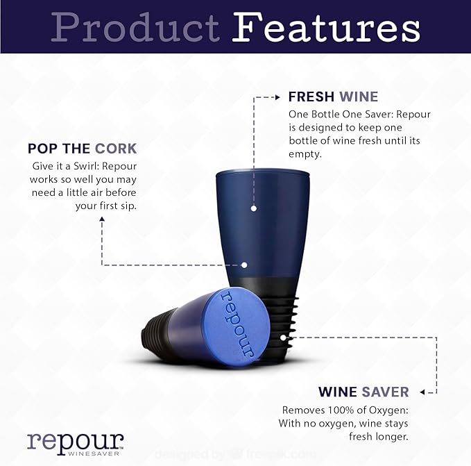 Repour Wine Essentials Combo Pack - Premium Corkscrew & Saver | Manual Key Removes Corks, Stopper Preserves Easily | Perfect for Lovers and Enthusiasts (Mahogany 4 Pack)