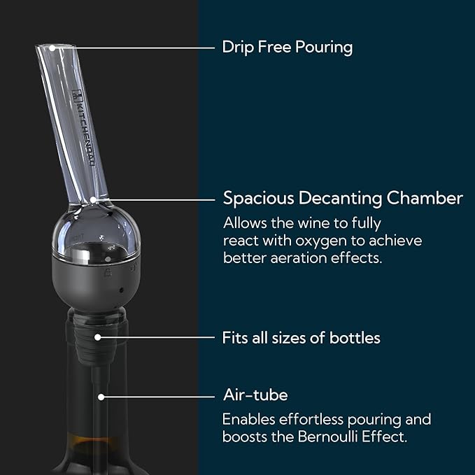 KITCHENDAO Detachable Wine Aerator Pourer - BPA Free Tritan Premium Wine Air Aerator Decanter Spout Dispenser - No Drip or Spill - Improve Taste and Bouquet Instantly - Dishwasher Safe