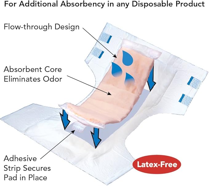 Tranquility TopLiner Disposable Booster Pads, Mini (10.5" x 2.75") Flow-Through Design with Adhesive Strip for Max Absorption, Adult Unisex 100ct Case