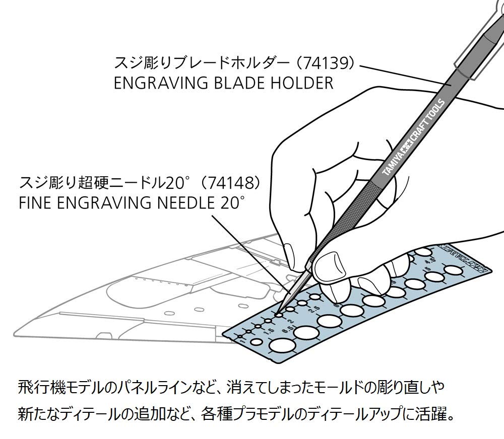 Tamiya 74150 Circle Stencil PE (3) 1-12.5 mm, Craft Tools, Model Making Accessories, 300074150