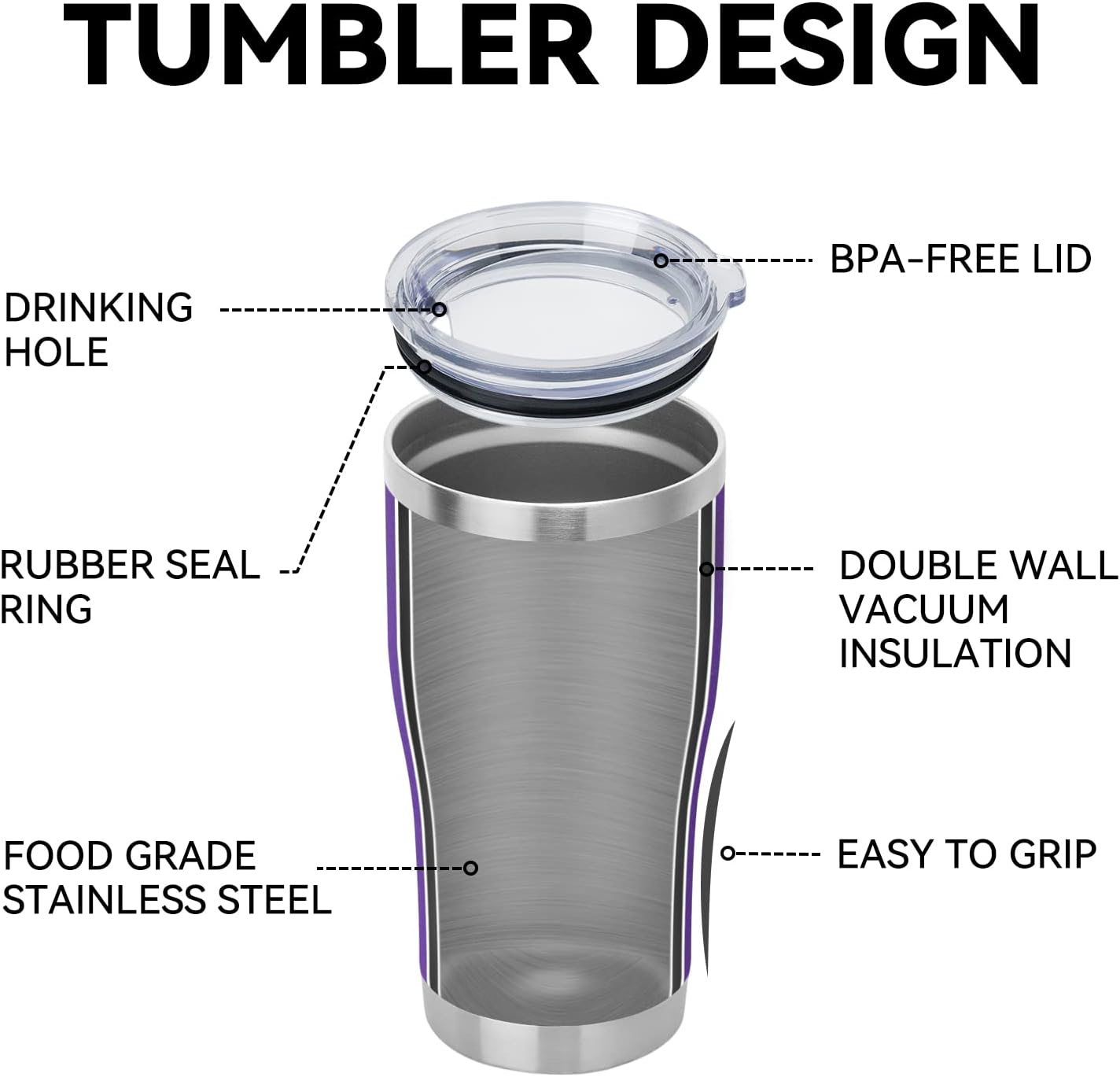 DOMICARE 20oz Tumbler with Lid Stainless Steel Tumblers Bulk, Double Wall Vacuum Insulated Coffee Travel Mug Powder Coated Tumbler, Purple