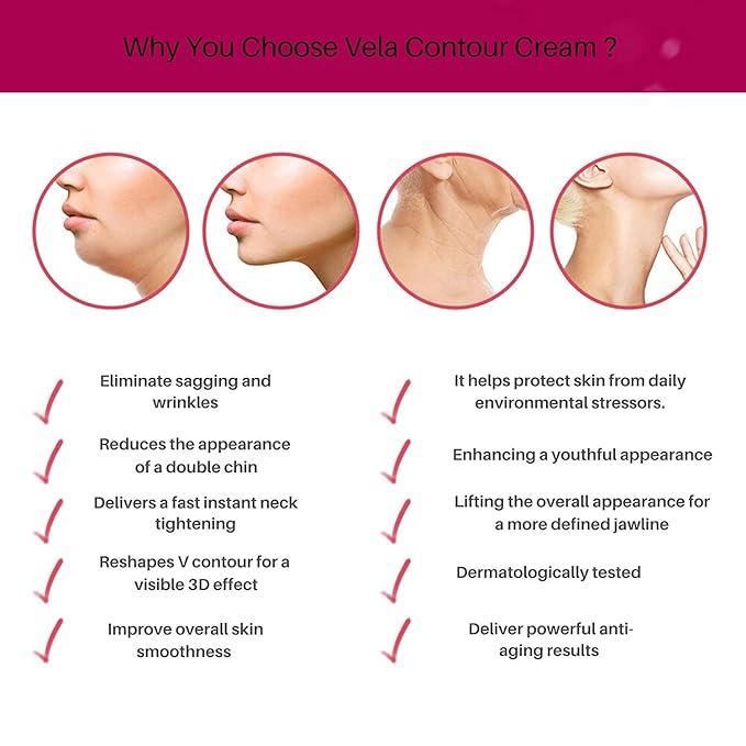 Advanced Neck Serum – V line Jawline - Fine Lines - Neck Wrinkles - Sagging Skin - Serum for Women and Men. Anacis