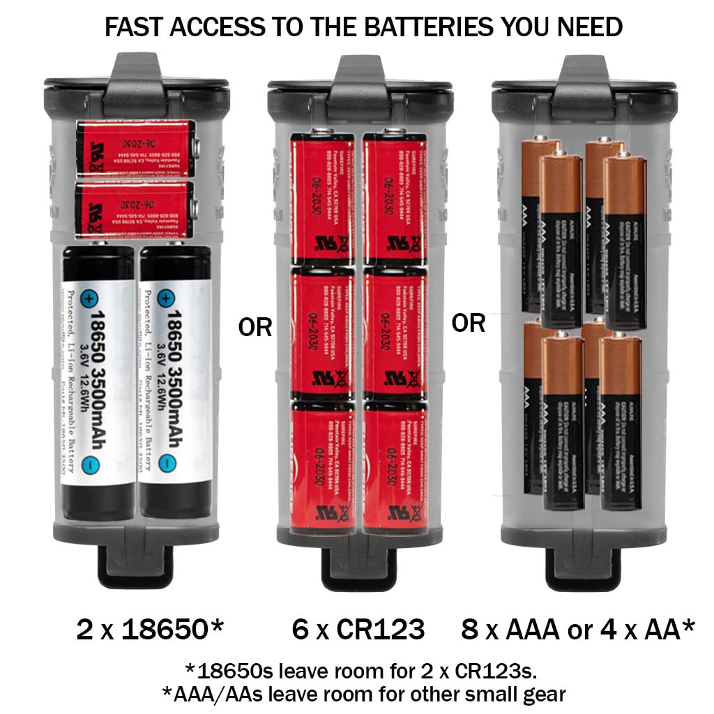Thyrm Cellvault Xl Battery Storage (Olive Drab) Case For Aa, Aaa, Cr123, 18650 Batteries, Survival Gear, Made In Usa