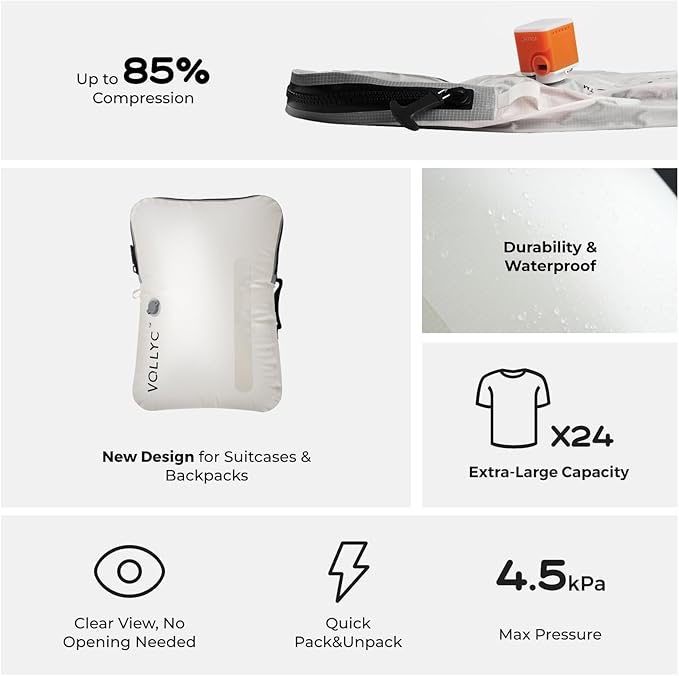 Travel Vacuum Bags with Pump, 25L Large Capacity Vacuum Bags for Travel, IPX7 Waterproof, Open Zipper, Reusable Space Saver Compression Bags for Luggage, Backpack, Suitcase, Home Storage