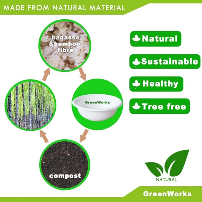 GreenWorks 100 Count 12 OZ Compostable Bowls, Small Unbleached Biodegradable Bagasse and Bamboo fiber Paper Bowls