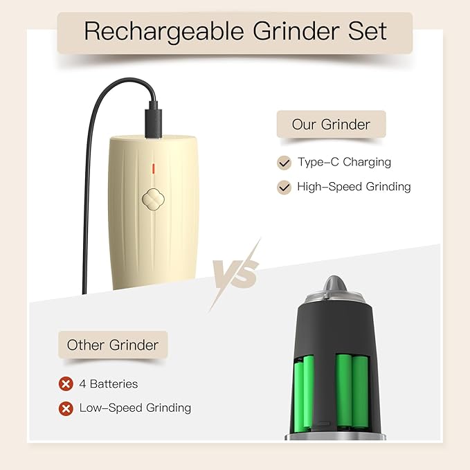 Ultrean Electric Salt and Pepper Grinder Set, Rechargeable Salt and Pepper Shakers, 6 Adjustable Coarseness, LED Light, Kitchen Gadget & Christmas Gifts, Cream
