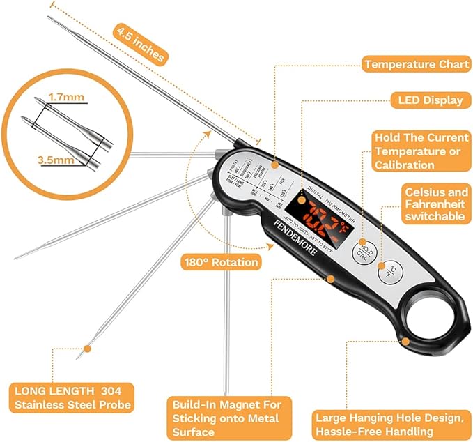 Digital Meat Thermometer, Rechargeable and Instant Read BBQ Thermometer, for Kitchen Cooking, Grilling, Candy Making, Gifts.