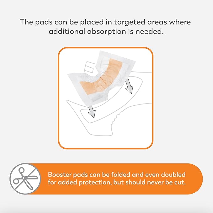 Tranquility TopLiner® Disposable Absorbent Booster Contour Pads for Bowel Incontinence - Contour (21.5" x 13.5") - 12 ct