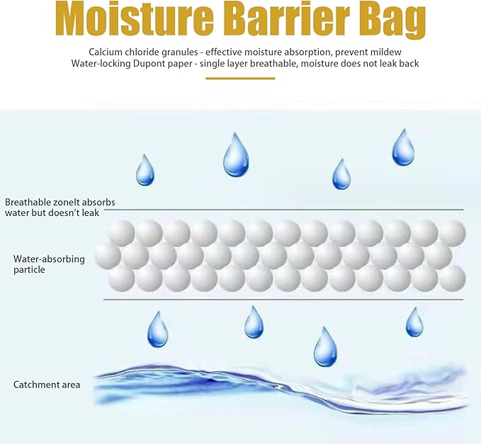 Dehumidifier Bags 10Pcs 500ML Activated Carbon Absorbers Hanging Bags for Closet 100g/Pack Humidity Absorber & Odor Removers in Wardrobes, Bedrooms