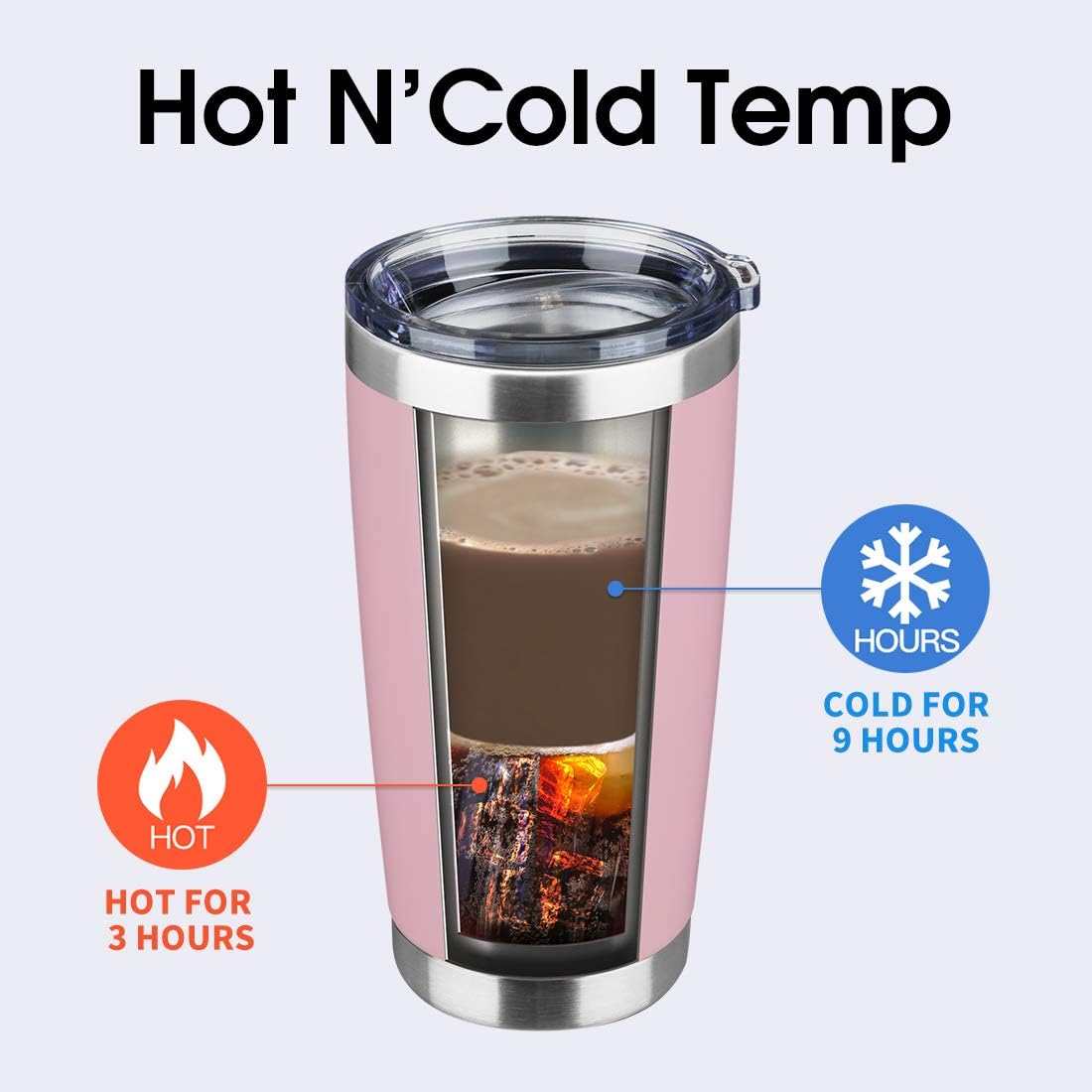 20oz Tumbler Bulk Stainless Steel Vacuum Insulated Tumblers with Lid Double Wall Travel Mug Durable Powder Coated Coffee Cup, Suitable for Ice Drinks and Hot Beverage (Pink 1pack)