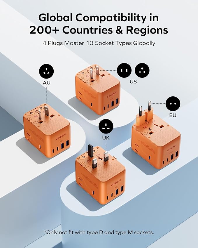 MOMAX Mini 7-in-1 Universal Travel Adapter, GaN 70W Dual AC, 3 USB-C PD & 2 USB-A QC, International Power Charger for 200+ Countries – Compact Travel Adapter for Laptop, Phone, UK/AUS/EU/JP Plug