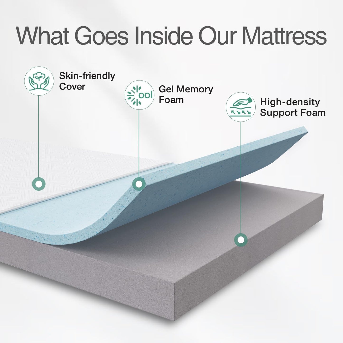 Novilla Mattress Twin XL, 8-Inch Gel Memory Foam Mattress for Pressure Relief, Enhanced Support & Plush Comfort, Twin XL Bed in a Box, Bliss