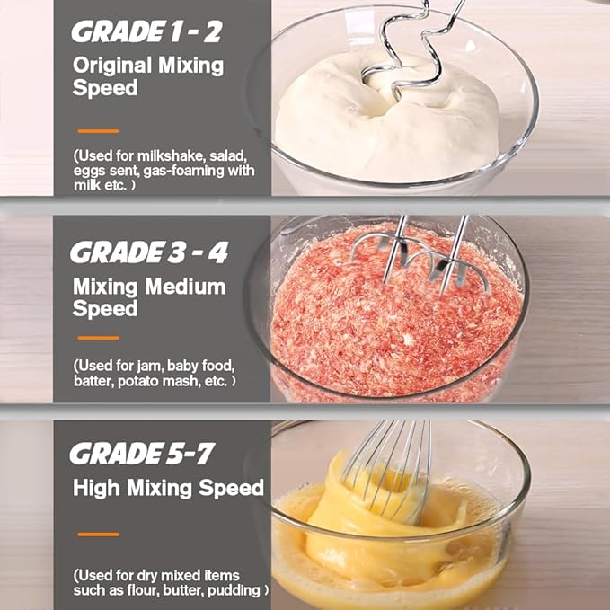 Handmixer Electric Handheld - 7 Speed Portable Kitchen Mixer Electric with 5 Stainless Steel Accessories Whisk, Food Beater for Whipping Mixing Cookies Cakes Eggs, Pueple