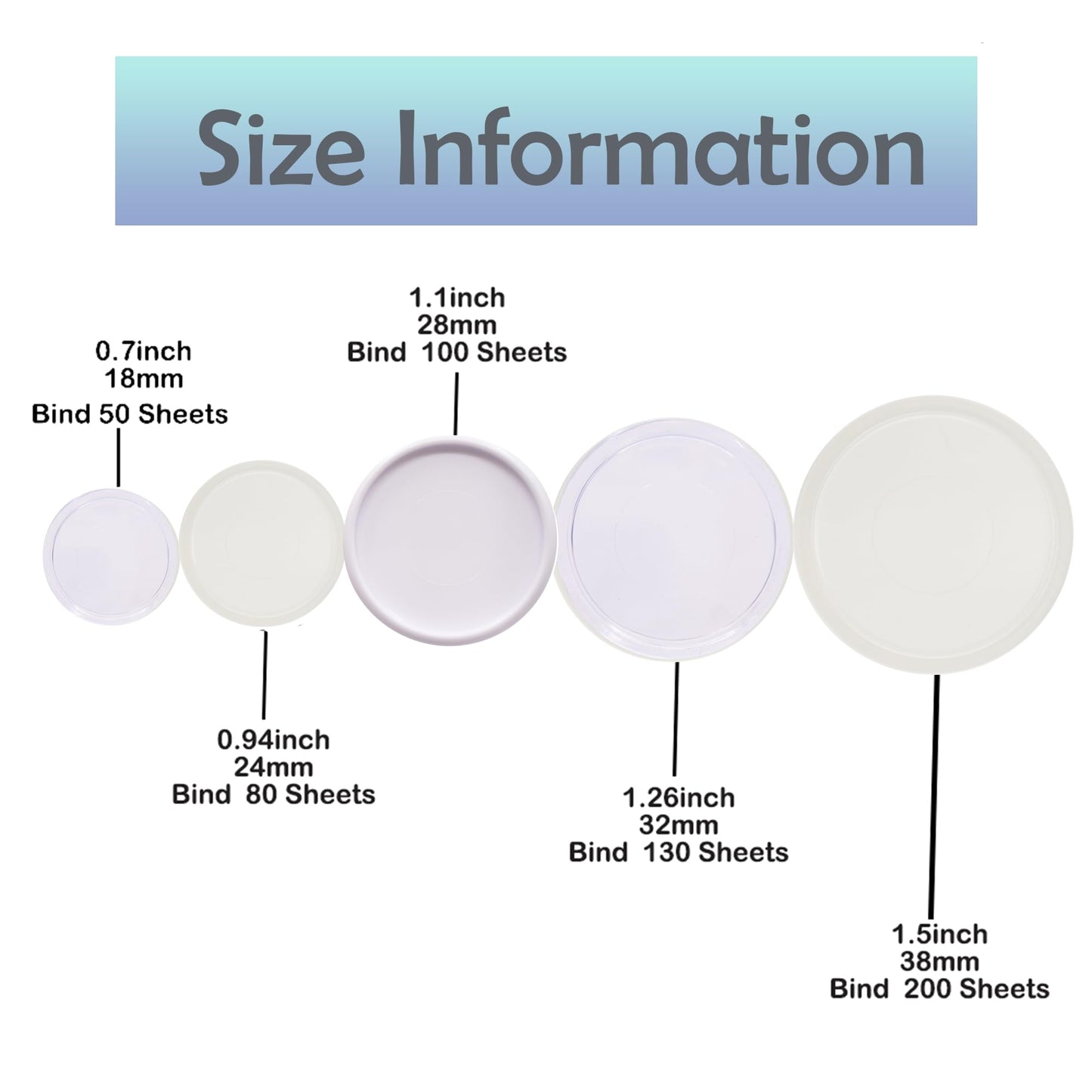ITSYHPRO 100pcs Discbound Notebook Discs DIY Planner Accessories fits for Tul,Levenger,Arc,Happy Planner,Talia(Super Clear White Clear Mixed,1.1inch/28mm)