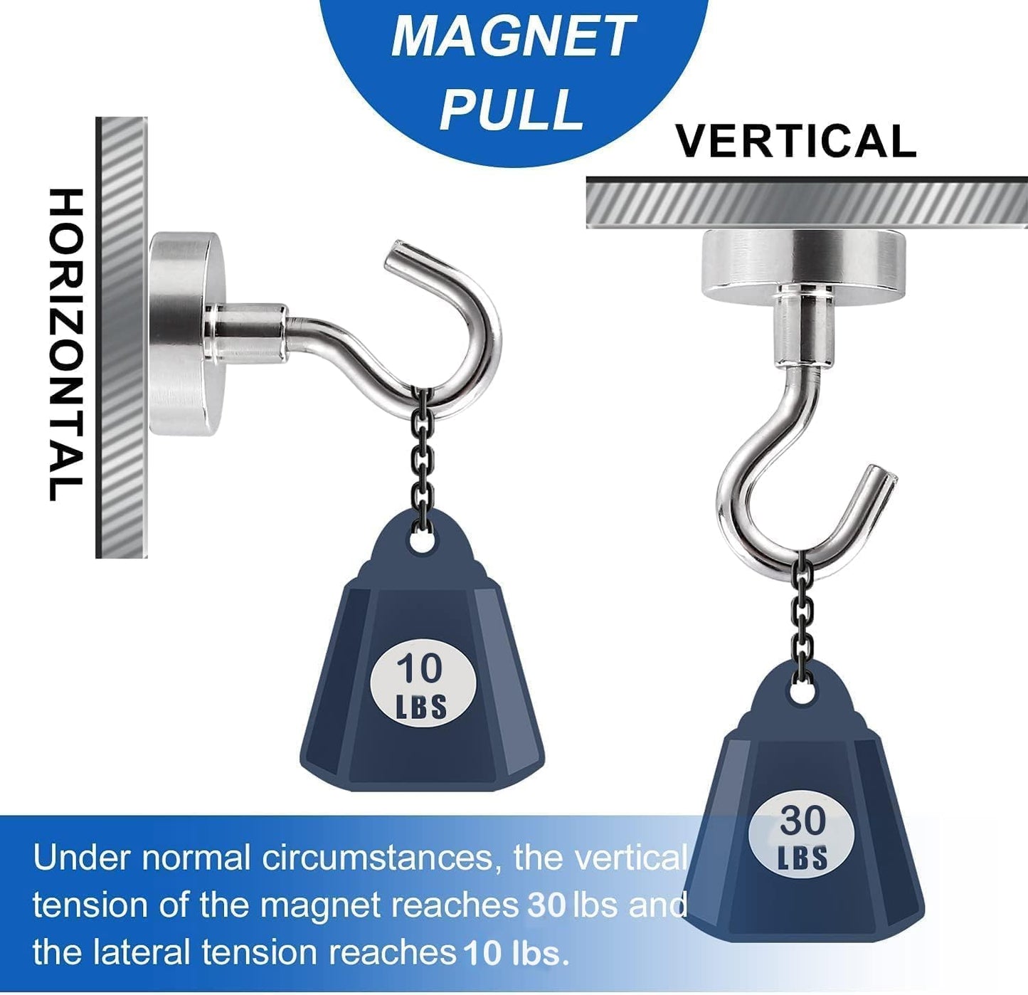 LOVIMAG Cruise Magnets for Door, 30lbs Magnet Hooks for Cruise Cabin,Strong Magnetic Hook for Hanging,Refrigerator, Ceiling, Kitchen, Neodymium Magnets with Hook for Magnetic Key Holder- 4 Pcs