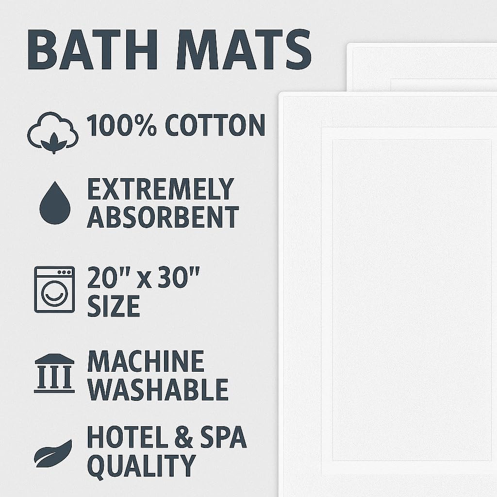 2-Pack White Cotton Bath Mats (20x30) – Extra Absorbent, Non-Slip, Machine Washable Hotel Quality Bathroom Mats – American Towels & Linens