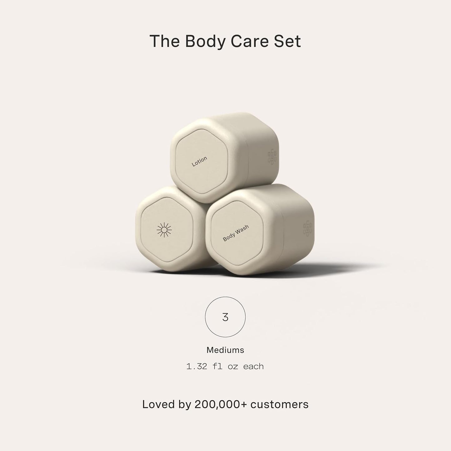 Cadence Travel Containers - Body Care Capsule Set - Magnetic Containers with Lids,Carry On Travel Essentials for Women/Men - 3 Flex Mediums (1.32oz) - Body Wash, Lotion & Sun Icon Labels - Sand