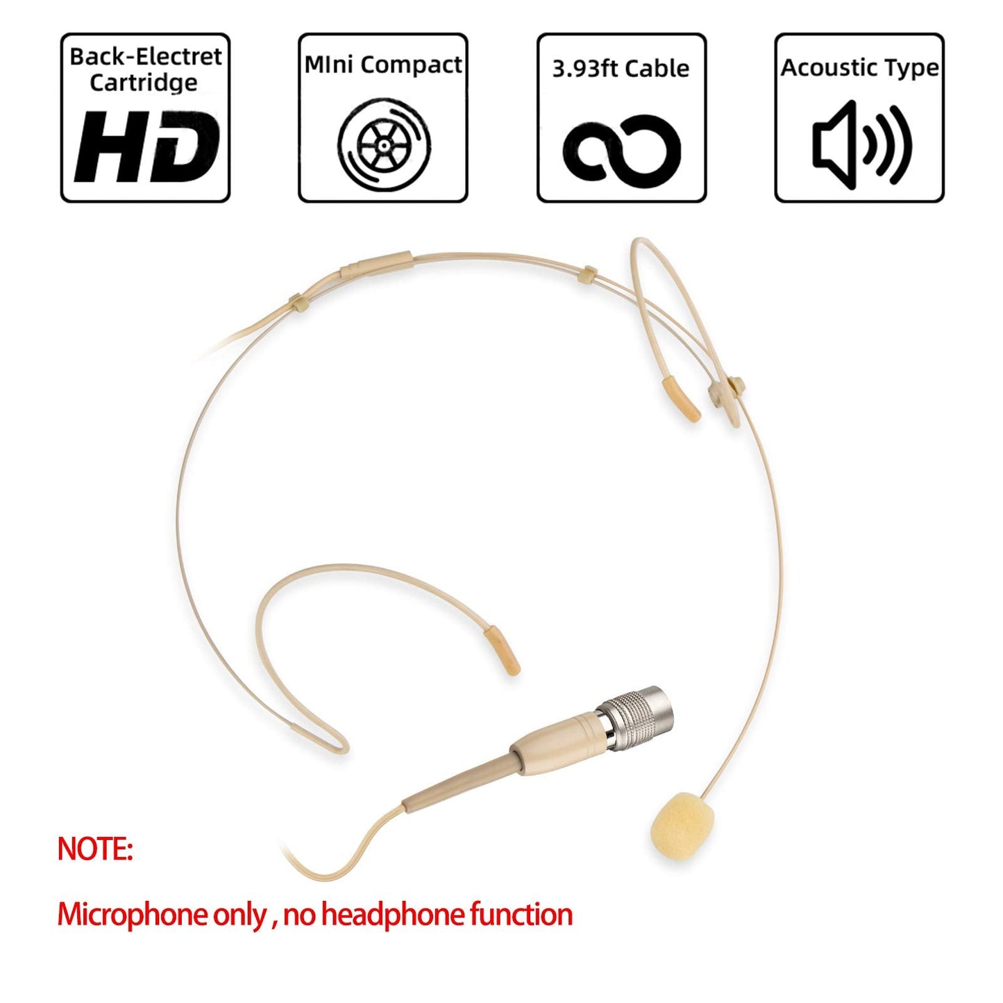 Sujeetec Microphone Headset Headworn Earset Over Ear Hanging Mic Compatible With Audio Technica Wireless System & Bodypack Trans