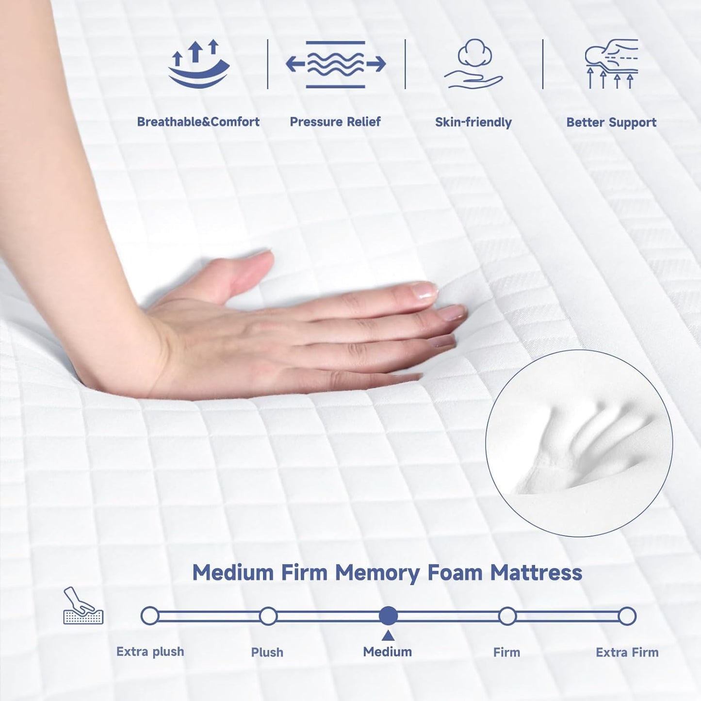 SDHYL Queen Mattress, 14 Inch Gel Infused Memory Foam Mattress for Good Sleep, Bed in a Box Mid Firm CertiPUR-US Certified & Fiberglass Free, Washable Cover, 80"*60"