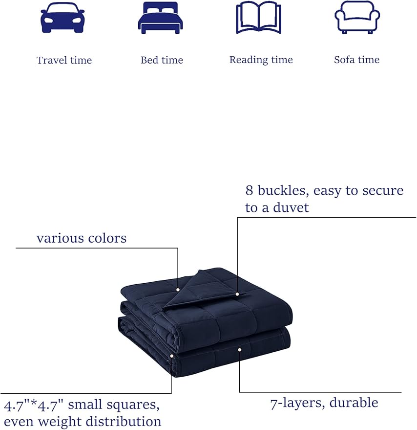BB BLINBLIN Weighted Blanket Heavy Blanket for Cool & Restful Sleep, Premium Soft Material and Glass Beads (Navy Blue, 60''x80'' 25lbs), Suit for One Person(~240lb) Use on Queen/King Bed