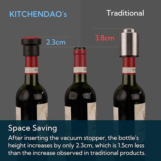 KITCHENDAO 2-in-1 Vacuum Wine Stopper, Built-in Wine Saver Pump with Date Marker, Wine Sealer Corks to Keep Fresh, Reusable Wine Preserver, Easy to Release, Set of 2