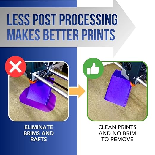 3D Printer 50mL Build Plate Adhesive Glue and 16oz Build Plate Cleaner - Excellent First Layers, Easy Print Release, Premium Grade Formula, Made in USA, PLA/ABS/PETG/TPU Safe,Non-Toxic, No Odor