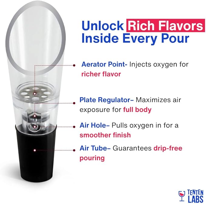 TenTen Labs Premium Wine Aerator Pourer and Wine Pump Stopper (2-pack) - Bottle Stopper - Gift Box Included